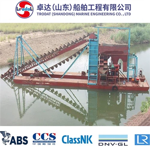 100m3130m3160m3240m3godet Drdeger